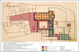 Figura 8. Plano dónde se recogen las intervenciones de entre 1930 y 1960. Elaboración propia.