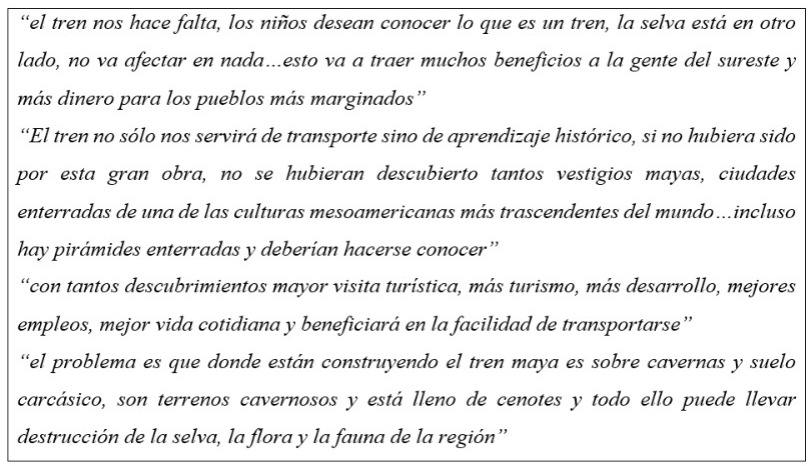 Cuadro 2. Fragmentos de narrativas sobre el Patrimonio. Narrativas recuperadas de distintos grupos de Facebook.